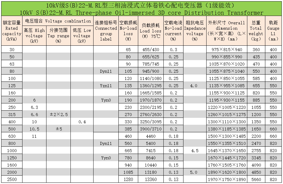 立体卷铁心三相油浸式配电变压器7