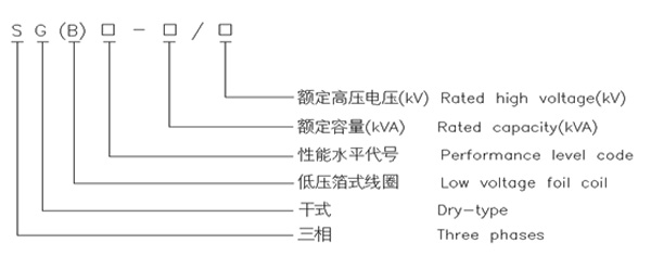 h级非包封三相干式配电变压器2 h级非包封三相干式配电变压器2