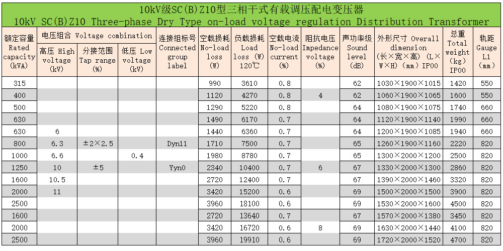 环氧树脂浇注三相干式变压器6