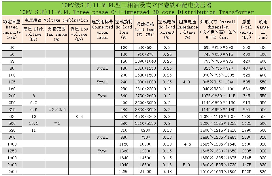 立体卷铁心三相油浸式配电变压器3