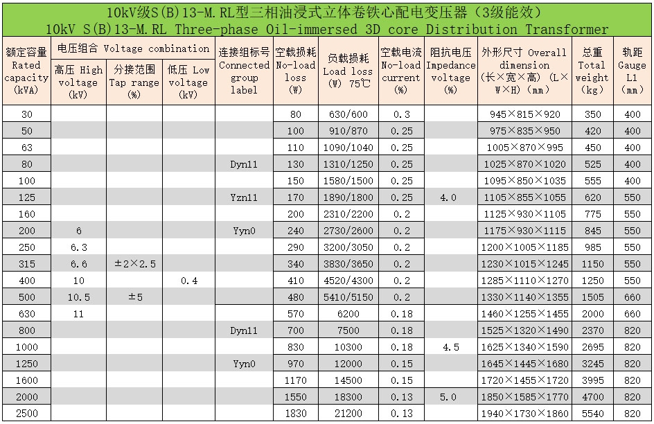 立体卷铁心三相油浸式配电变压器5