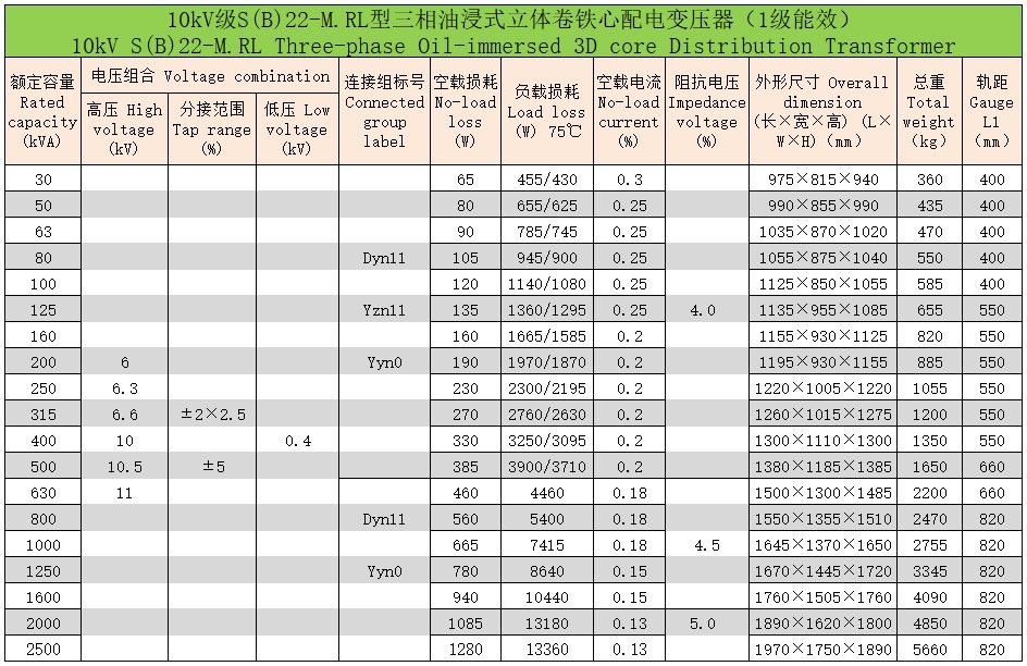 立体卷铁心三相油浸式配电变压器7