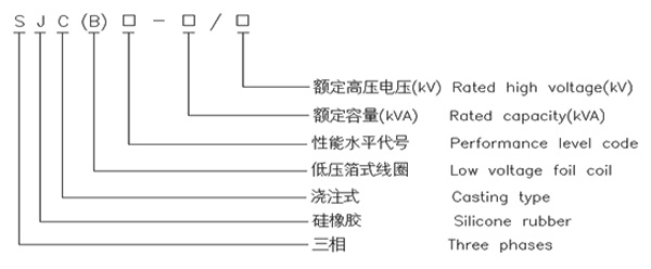 硅橡胶三相干式配电变压器1