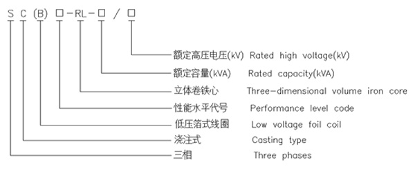 环氧树脂浇注立体卷铁心三相干式配电变压器2