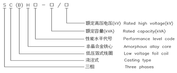 环氧树脂浇注非晶合金三相干式配电变压器2