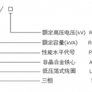 非晶合金三相油浸式配电变压器