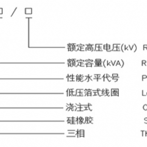 硅橡胶三相干式配电变压器