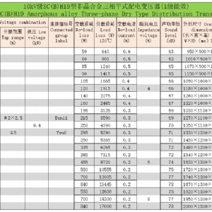 环氧树脂浇注非晶合金三相干式配电变压器