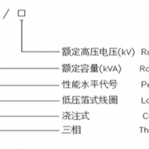 10kV级SC(B)系列三相干式配电变压器