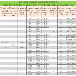 10kV级SC(B)系列三相干式配电变压器