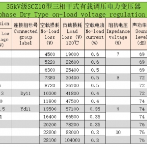 35kV级SCZ系列三相干式有载调压电力变压器