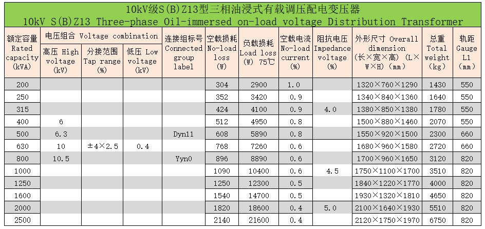 三相油浸式变压器52