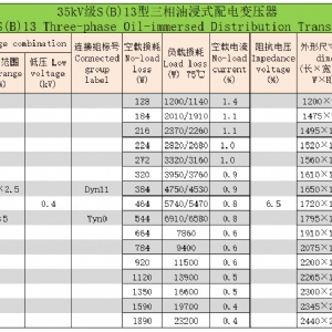 35kV级S(B)系列三相油浸式配电变压器