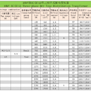 10kV级SC(B)系列三相干式配电变压器