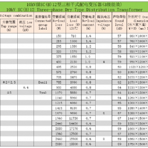 10kV级SC(B)系列三相干式配电变压器